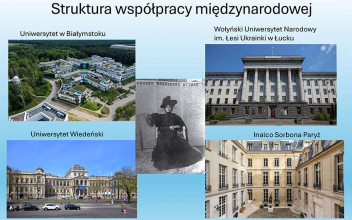 Wykład «Zapolska uniwersalna» zainaugurował projekt międzynarodowy