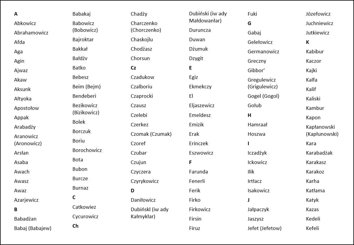 pereklady Mardkowicza tabl pl A K