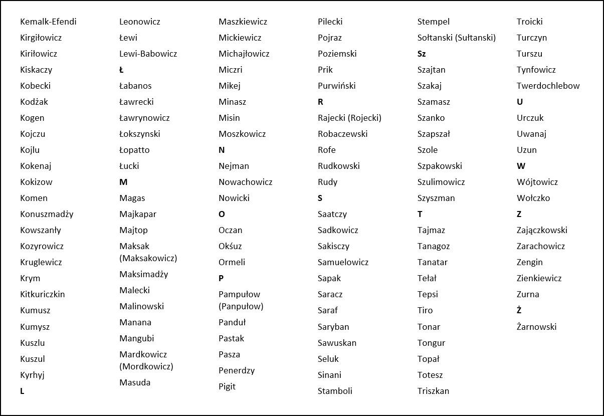 pereklady Mardkowicza tabl pl K Z