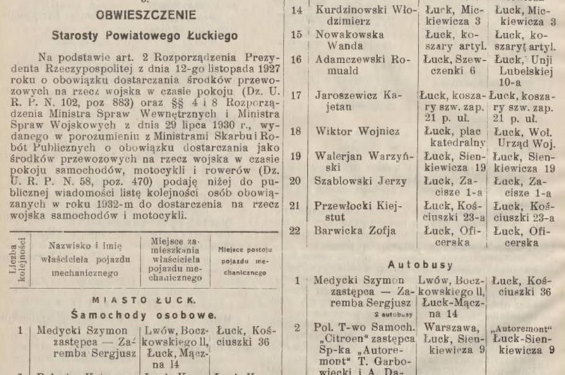 3. Ogłoszenie z «Dziennika Wołyńskiego» o samochodach Szymona Medyckiego.